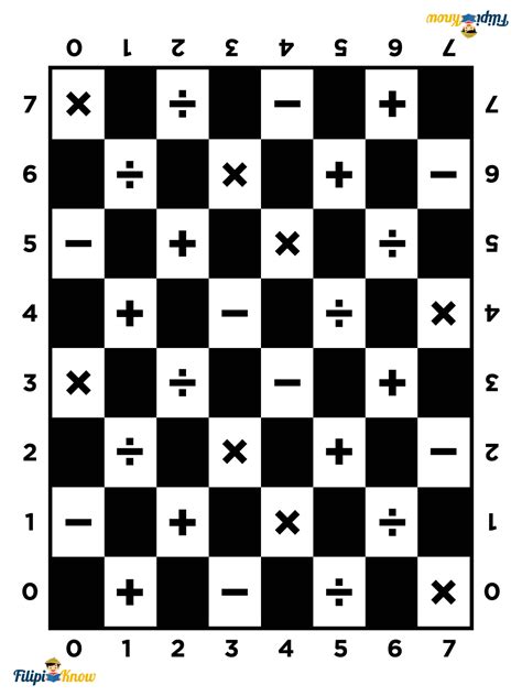 How To Play Damath (With Printable Damath Board and Chips).